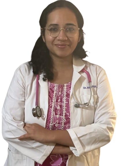 Dr. Archana R